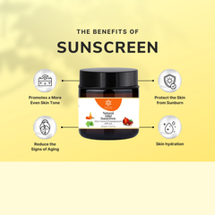 Summer Bundle Summer Bundle