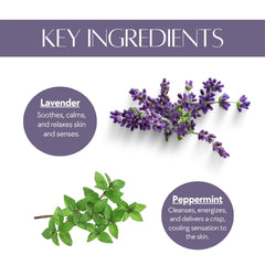 Natuur Hand Wash - Anti Bacterial Lavender & Peppermint Natuur Hand Wash - Anti Bacterial Lavender & Peppermint