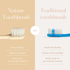 Natuur Daito Tooth Brush - Y HUSK (Made in Japan) Natuur Daito Tooth Brush - Y HUSK (Made in Japan)