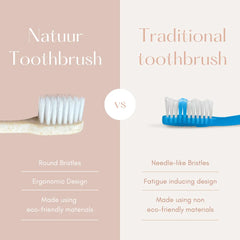 NATUUR Extra Gentle Bristles Daito Toothbrush NATUUR Extra Gentle Bristles Daito Toothbrush