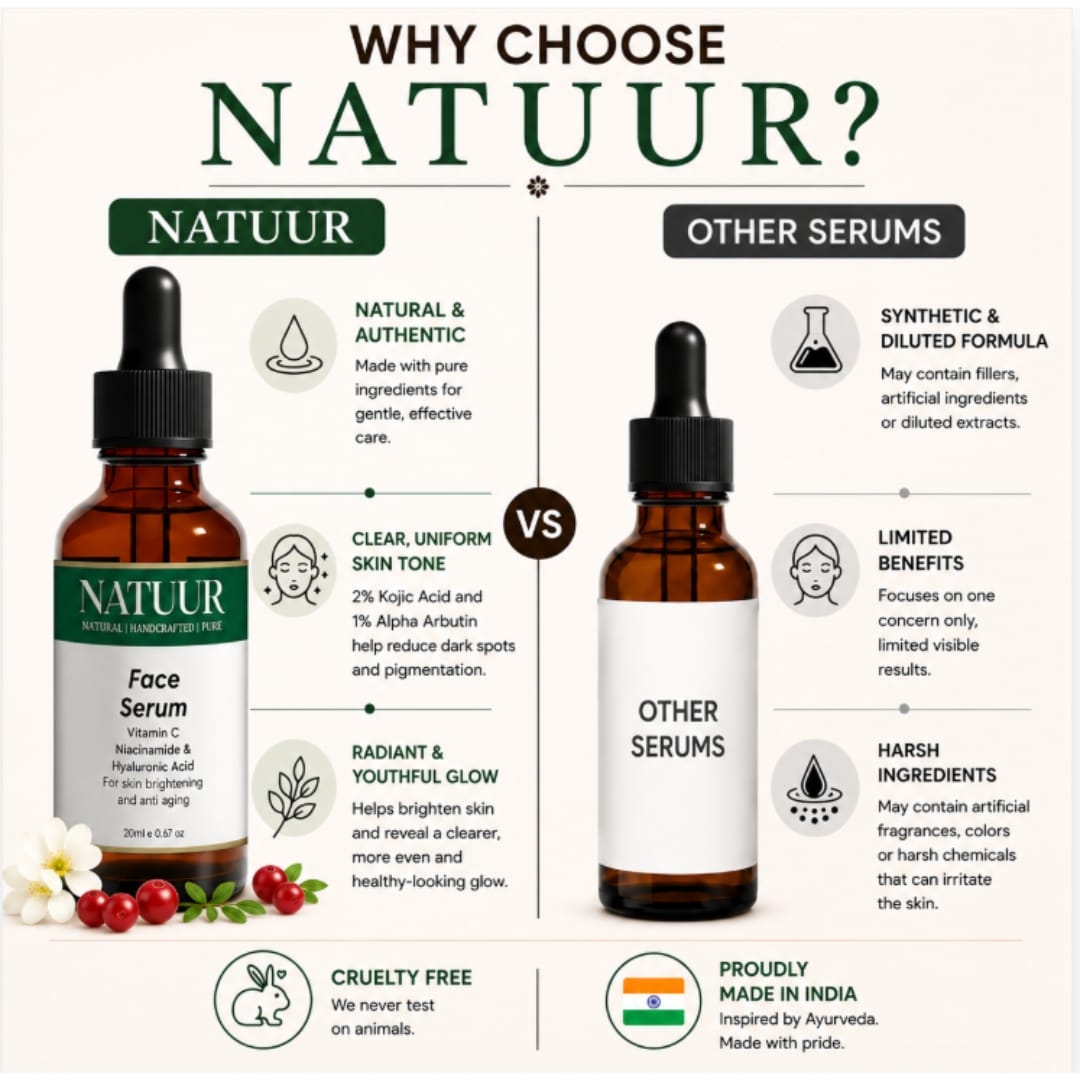 Natuur 10% Vitamin C Face Serum with Niacinamide & Hyaluronic Acid