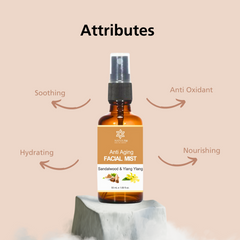 Natuur Facial Mist Sandalwood and Ylang (Anti Aging)-50ml|100ml