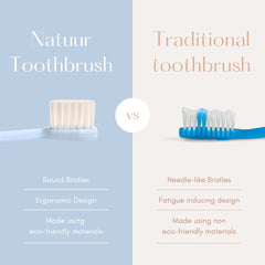 Natuur Daito Tooth Brush - Honeybee (Made in Japan )