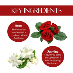 Body Mist - Mountain Rose & Jasmine 100ml