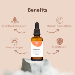 Benefits_