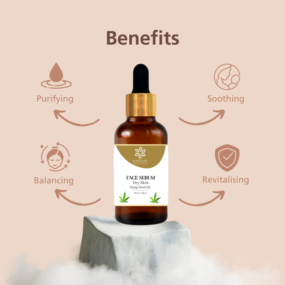 Face serum for dry and dehydrated skin