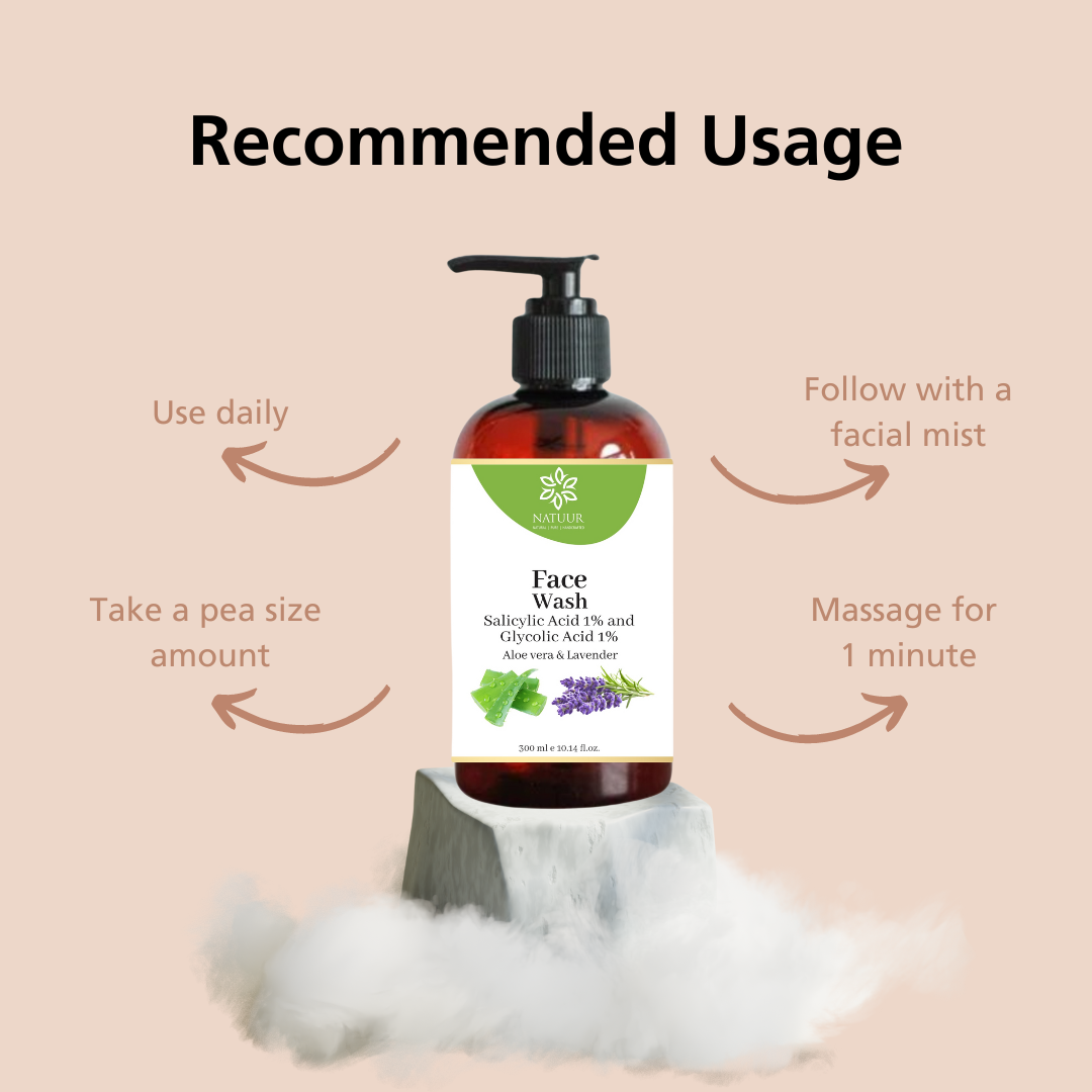 Glycolic acid cleanser