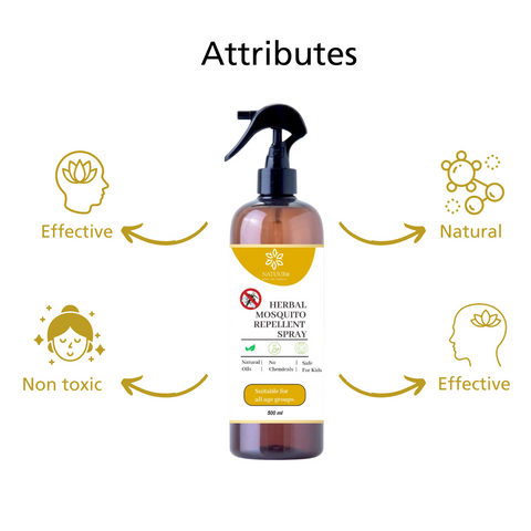 Natural Mosquito repellent Spray