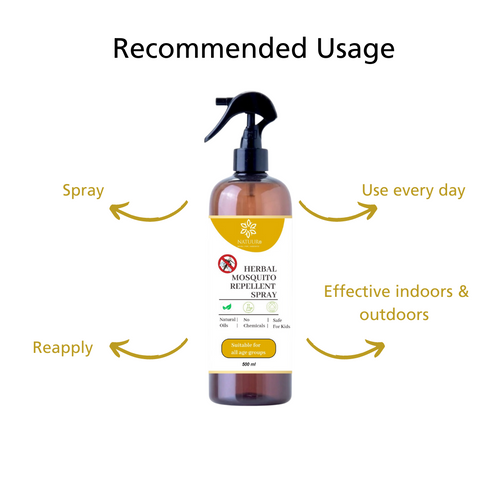 Natural Mosquito repellent Spray