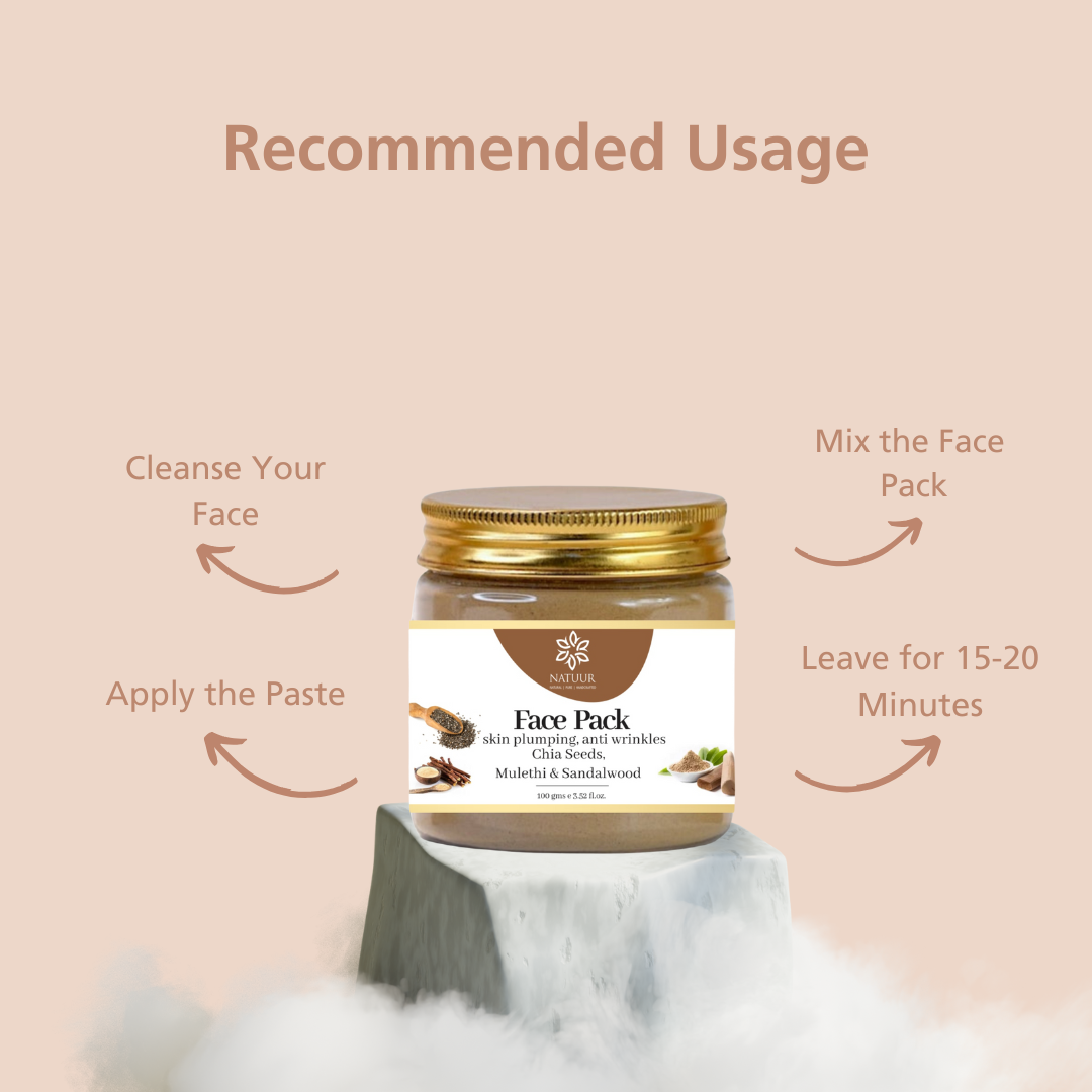 Skin plumping face mask