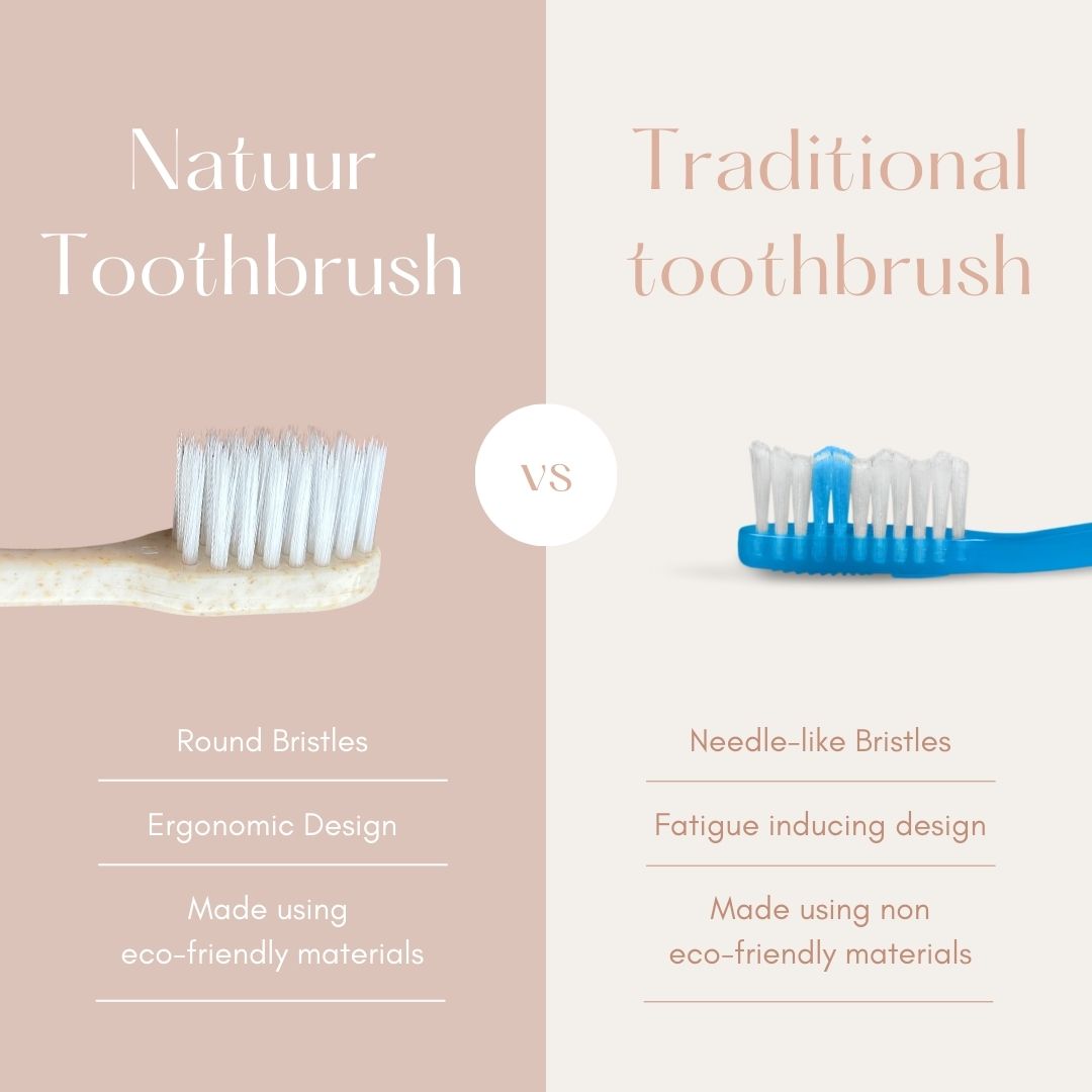 Travel Toothbrush Pack