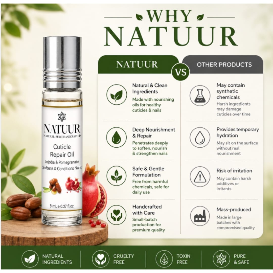 Natuur cuticle repair oil - jojoba and pomegranate 10mL