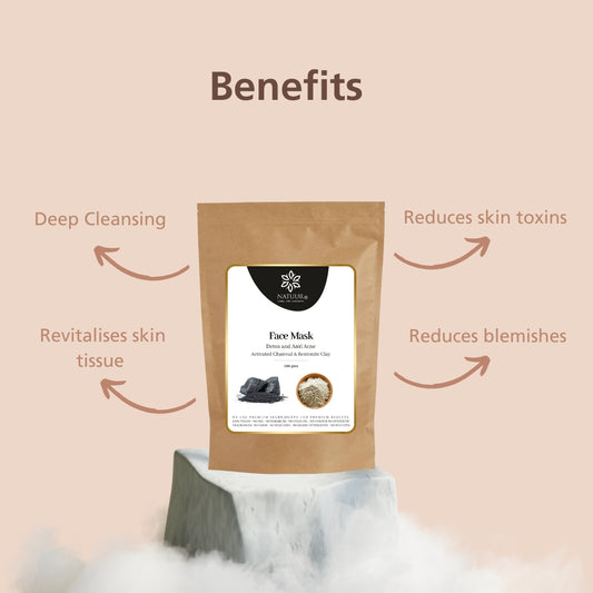 Face mask - Activated Charcoal & Bentonite Clay- Detox and Anti Acne