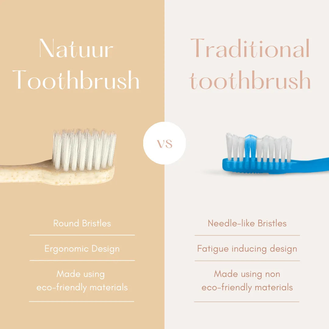 Natuur.in Daito toothbrush with soft round bristles and ergonomic handle compared to a traditional toothbrush