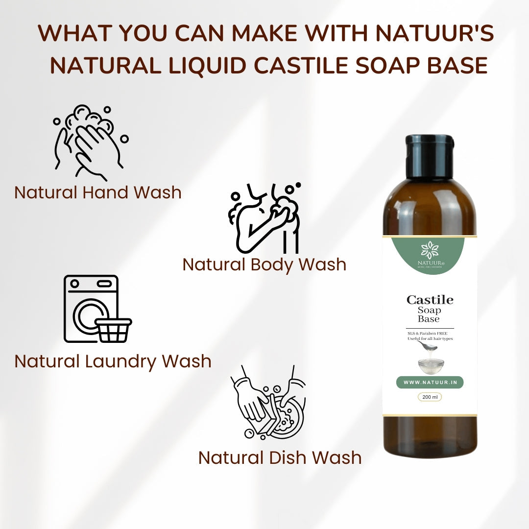 Natuur.in pure olive oil liquid castile soap base in a 200ml bottle with icons showing versatile household uses.