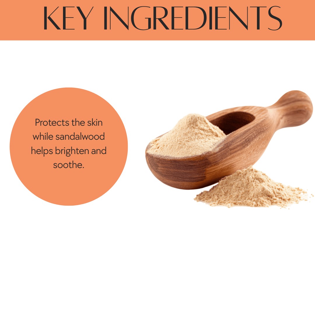 Natuur.in nourishing cream cleanser key ingredients graphic featuring sandalwood powder in a wooden scoop