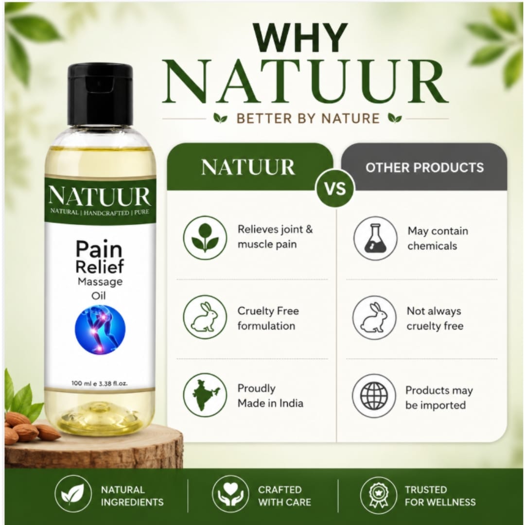 Wintergreen Pain Relief Oil